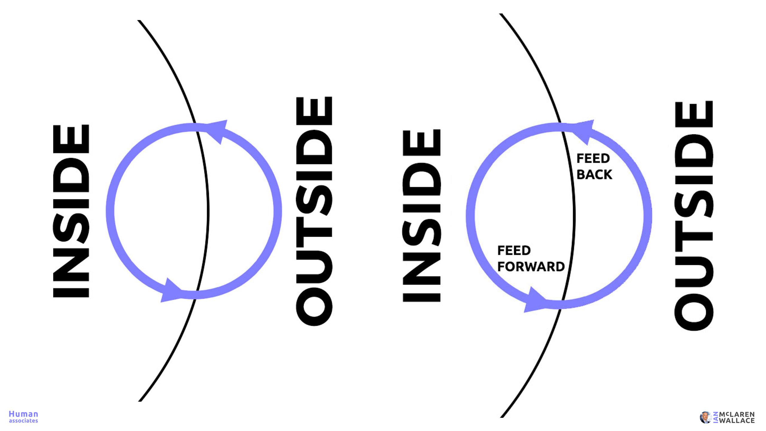 Unleashing Your Leadership Superpowers 11