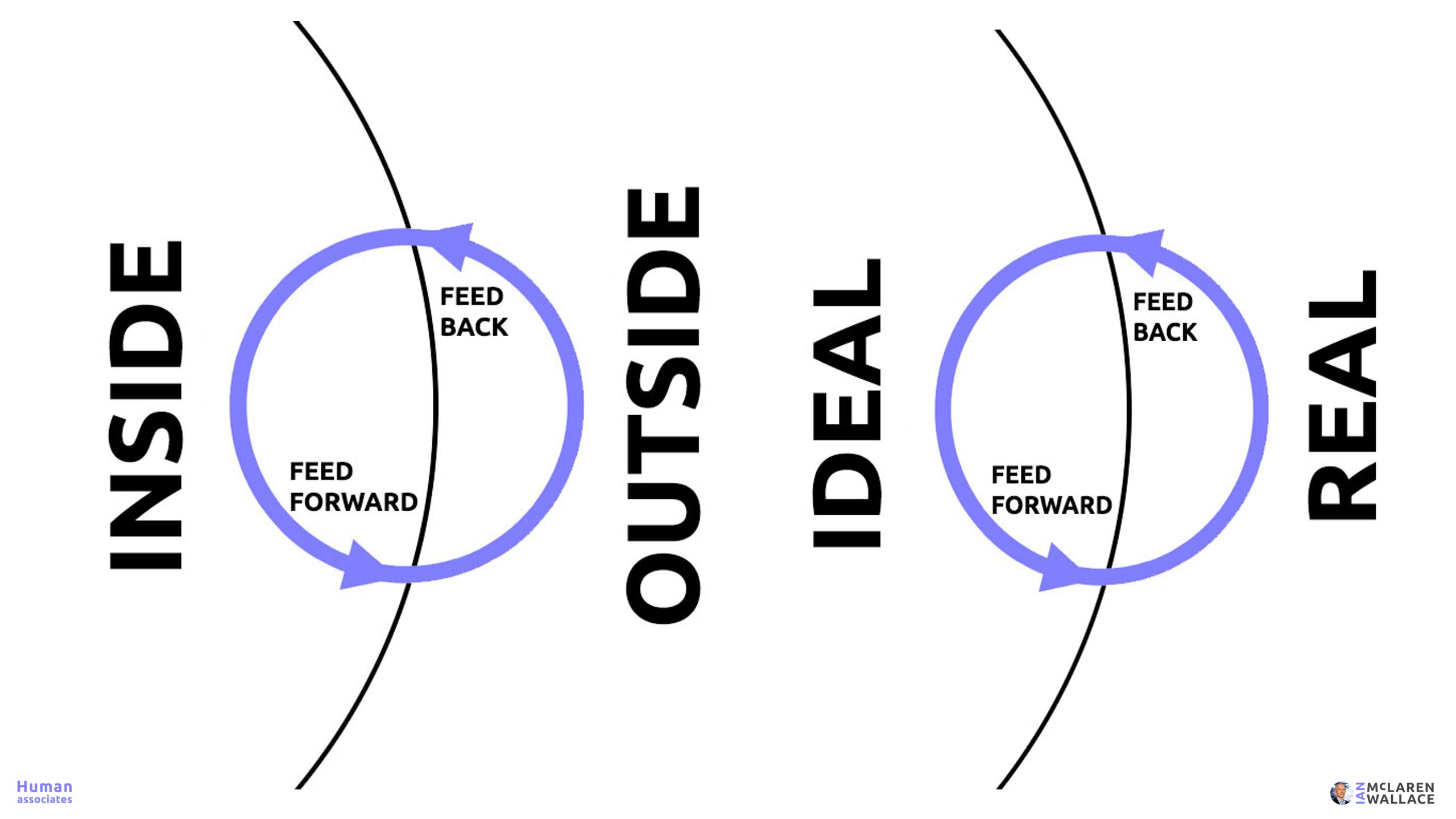 Unleashing Your Leadership Superpowers 12