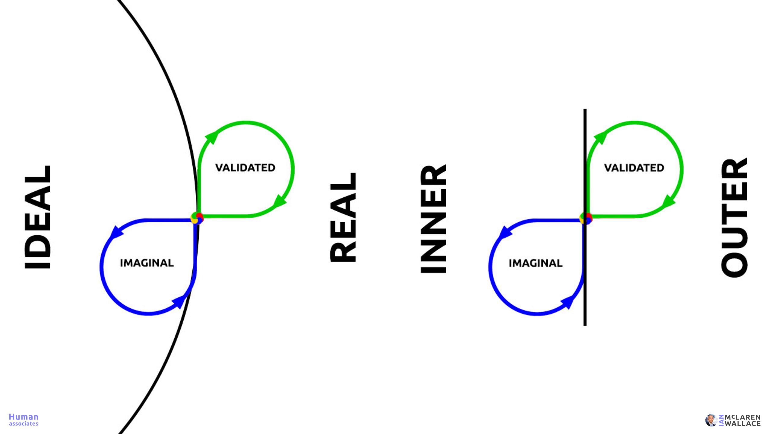 Unleashing Your Leadership Superpowers 14
