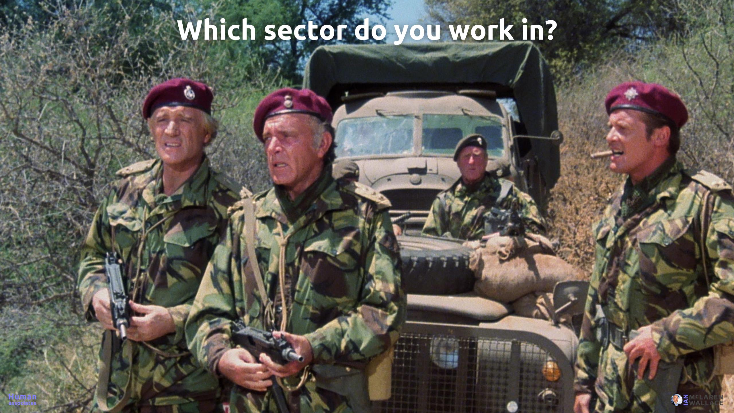 Workplace Fear Survey 14