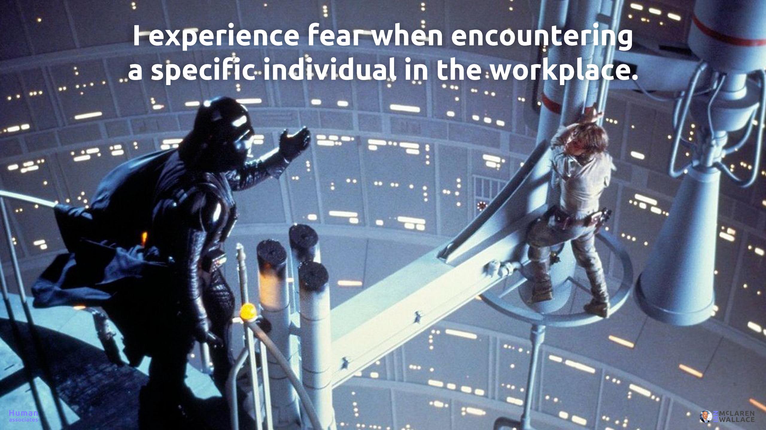 Workplace Fear Survey 20
