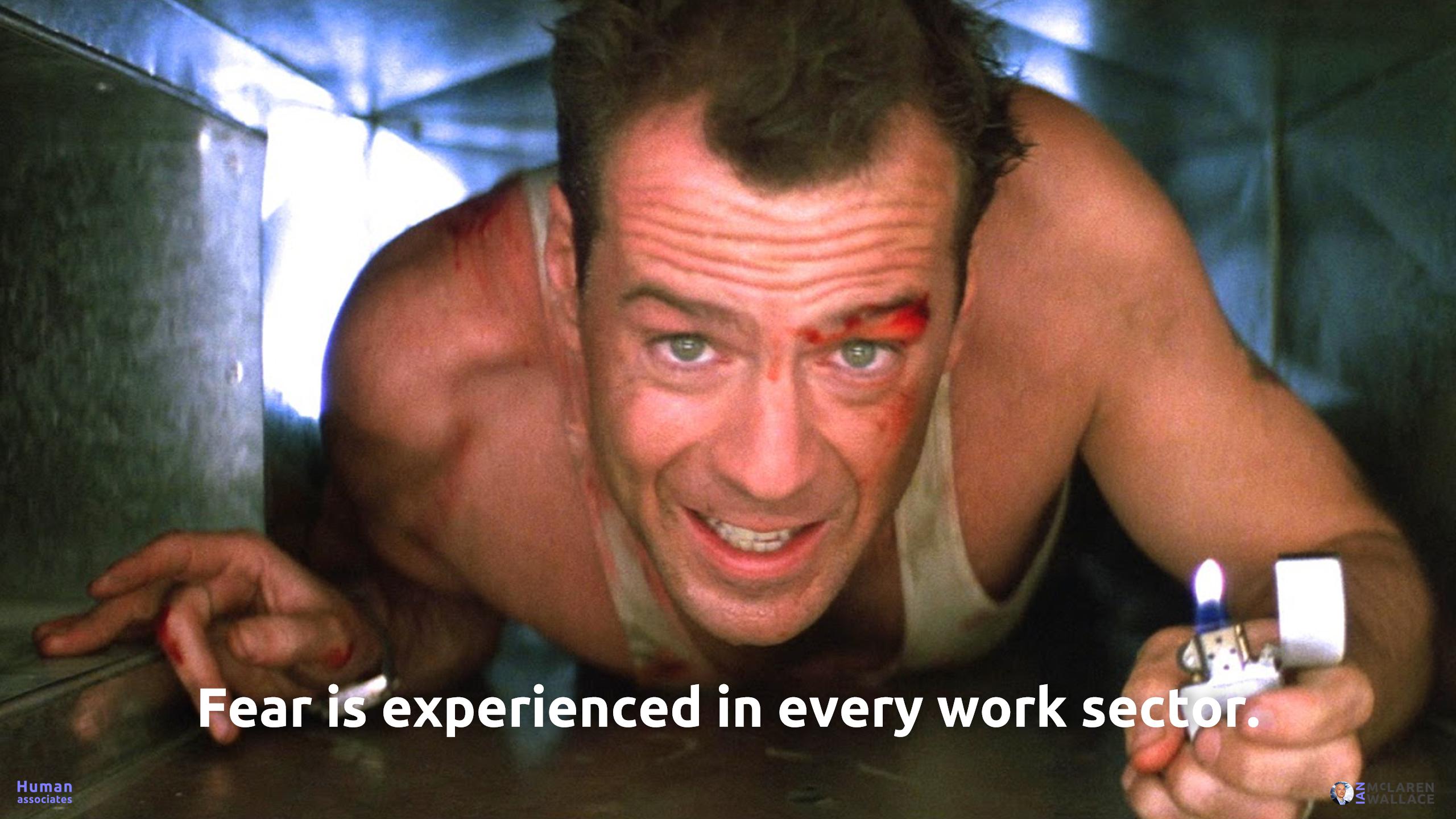 Workplace Fear Survey 44