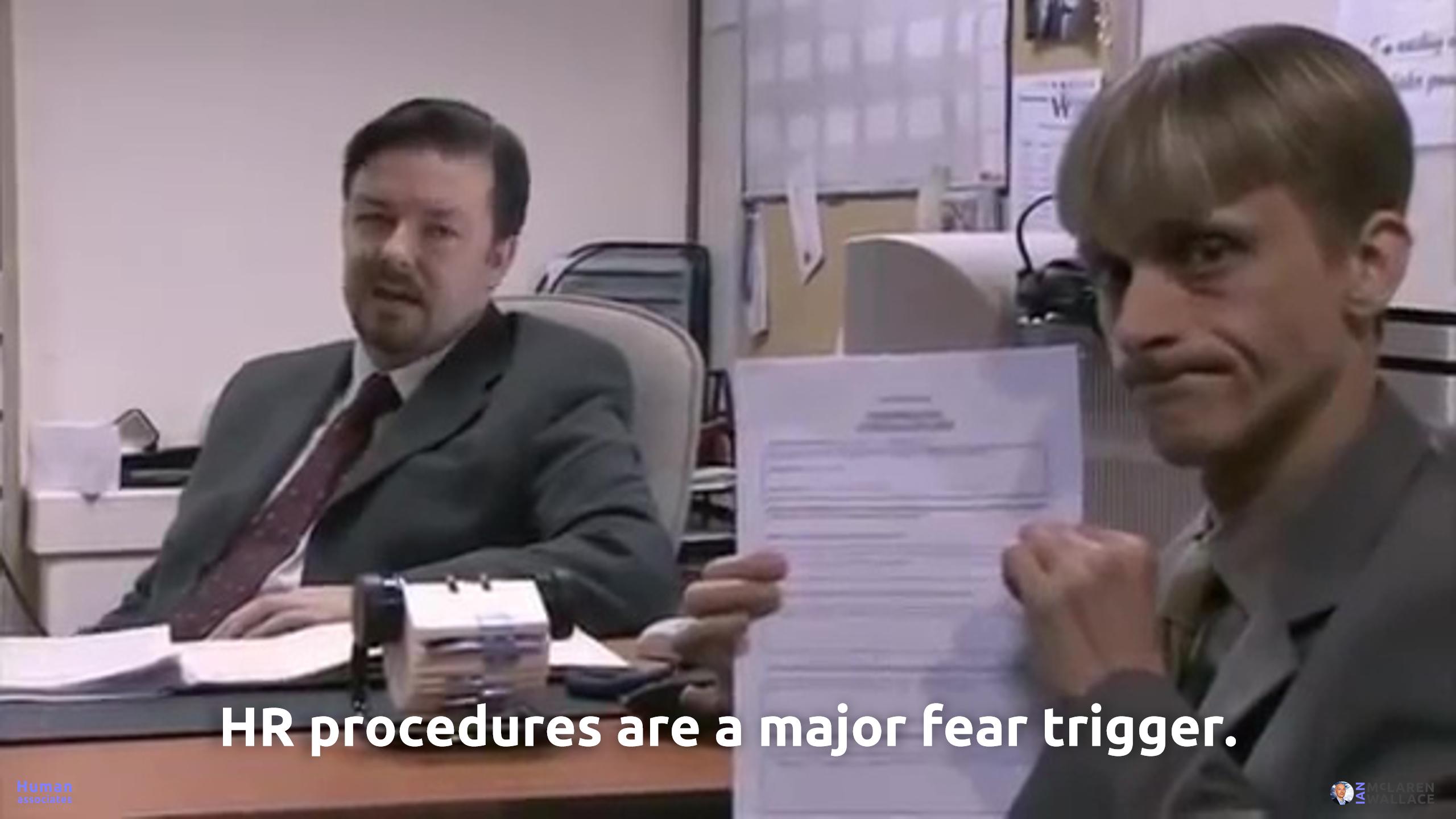 Workplace Fear Survey 46